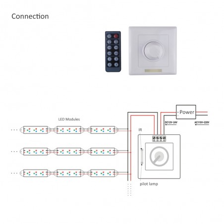 IR LED Dimmer DC12 24V 8A Brightness Adjustable With 12 Keys Wireless