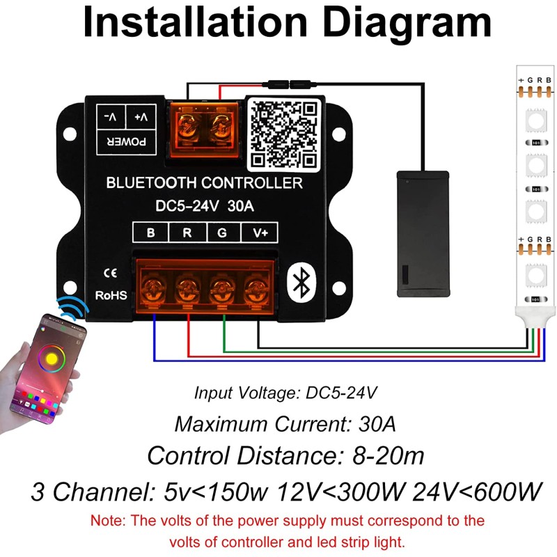 DC5-24V 30A Bluetooth Smartphone APP Controller For RGB 5050 3528 LED ...