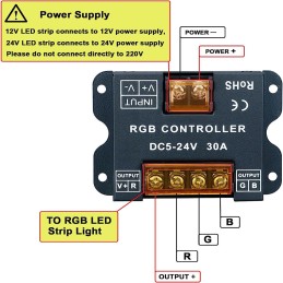 DC5-24V 30A wireless wiring free RGB LED controller 86 touch panel