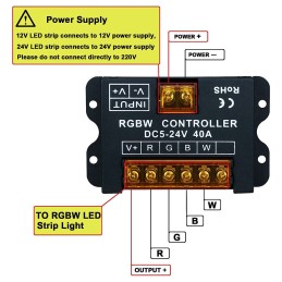 DC5-24V 40A Wireless Wiring Free RGBW RGBWC LED Controller 86 Touch Panel